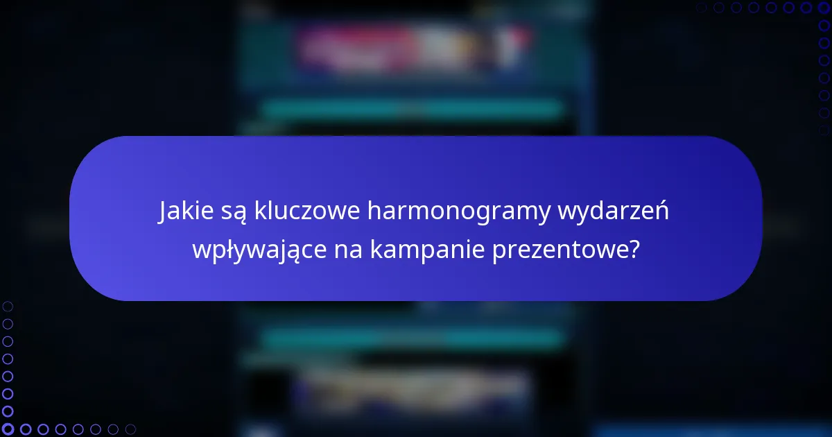Jakie są kluczowe harmonogramy wydarzeń wpływające na kampanie prezentowe?