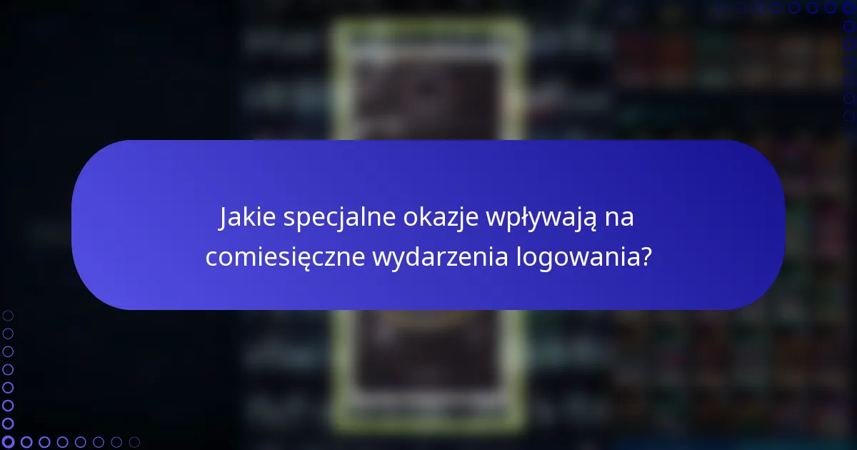 Jakie specjalne okazje wpływają na comiesięczne wydarzenia logowania?