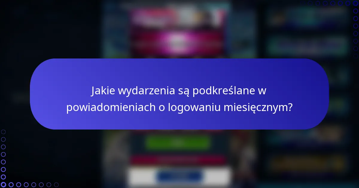Jakie wydarzenia są podkreślane w powiadomieniach o logowaniu miesięcznym?